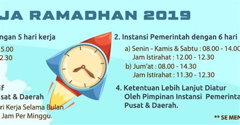 Jam Kerja ASN Pada Bulan Ramadhan H GATRAGURU