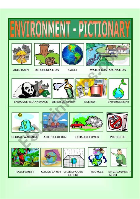 Environment Pictionary Esl Worksheet By Paulaesl