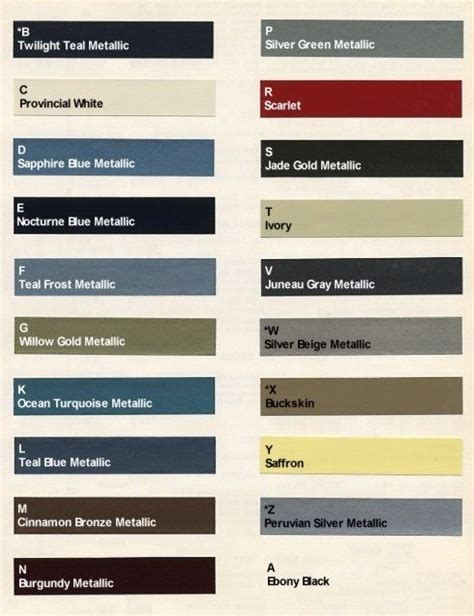 1968 Oldsmobile Toronado Paint Color Chips And Codes Oldsmobile