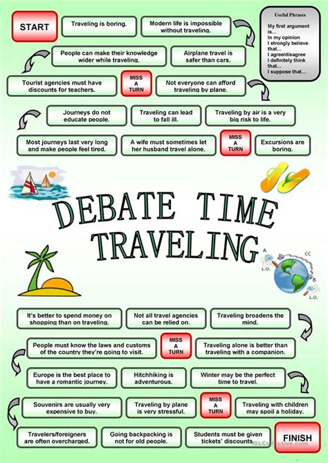 Debate Travelling Learn English Vocabulary Learn English Teaching