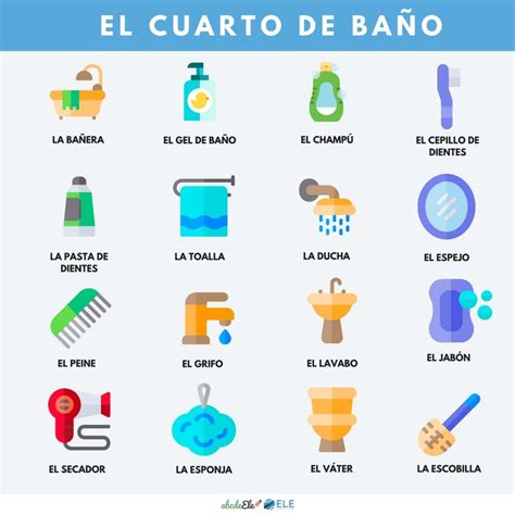 Nuevo Cartel De Abcdeele Cartel El Cuarto De Ba O Descarga El