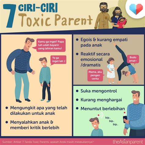 Have you heard about the Toxic Parents parenting style yet ...