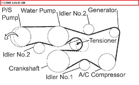 2008 Toyota Tundra Serpentine Belt Diagram Wiring Diagram Pictures