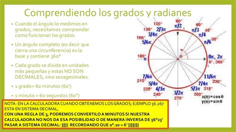 Medición De Los Grados