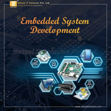 Embedded System Development Netsol It Solution Web Development