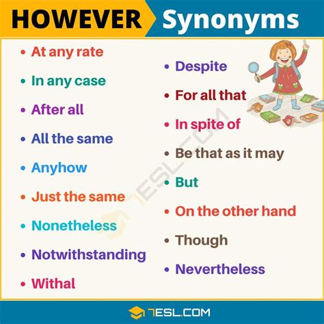 HOWEVER Synonym: 15+ Synonyms for However in English - 7 E S L | Learn english words, Writing ...