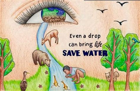 Earth Day April Nd Save Nature Nature Art Save Water Poster Drawing