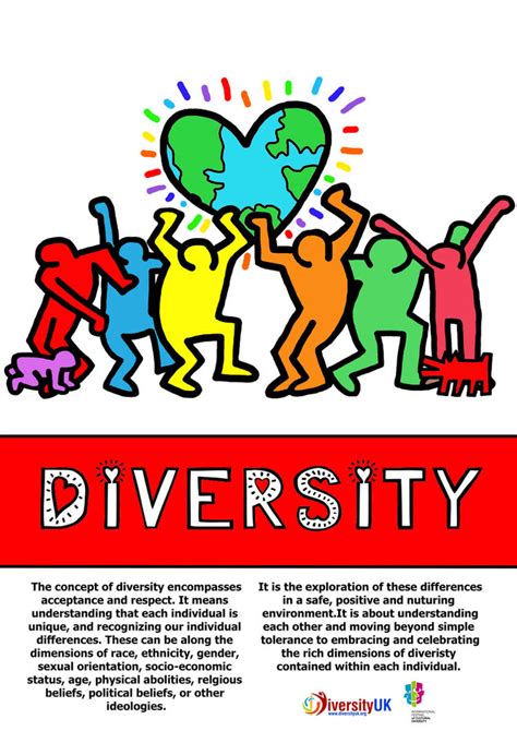 Diversity Poster By Soph J On Deviantart