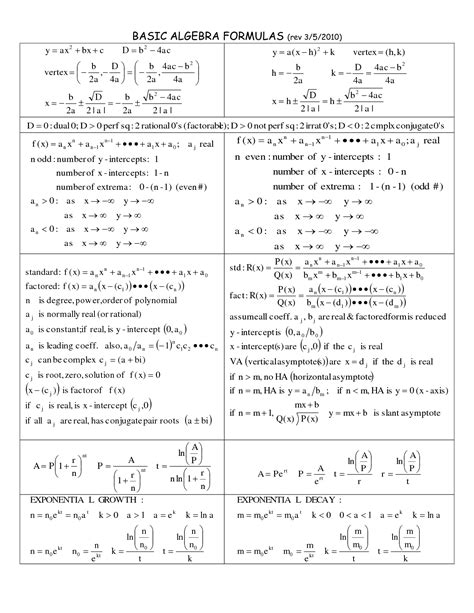 formulas | Basic Algebra Formulas | Algebra formulas, Basic algebra ...