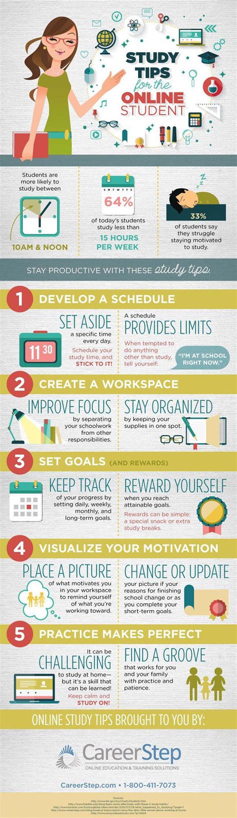 Great Study Tips For Online Students Infographic E Learning Infographics Study Tips