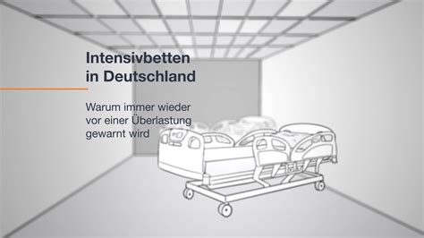 „ein solcher kapazitätszuwachs ist aus den vorliegenden statistiken und datensammlungen nicht abzulesen, stellt der rechnungshof fest. Intensivbetten in Deutschland