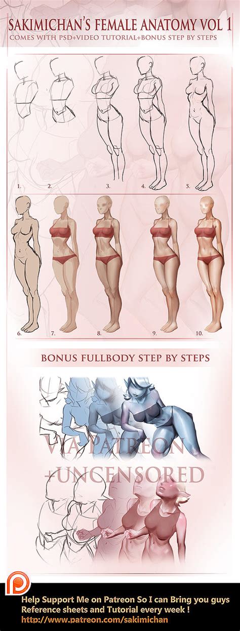 A tutorial on how to draw anime and manga hair for female characters with step by step instructions on drawing twelve different hairstyles. Female Fullbody step by step tutorial by sakimichan on ...