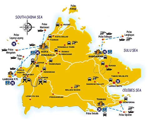 Sabah The Ultimate Destination