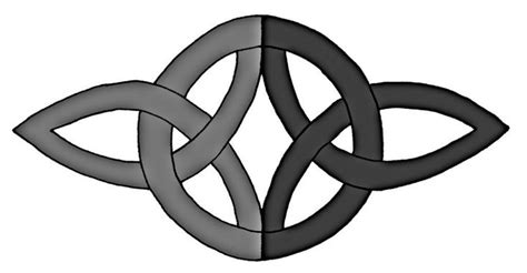 Celtic Symbol For Eternal Love Celtic Symbols Celtic Symbols Irish
