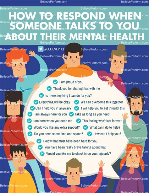 how to respond when someone talks to you about their mental health believeperform the uk s