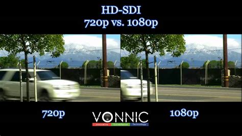 HD-SDI 720p vs. 1080p - YouTube