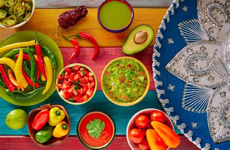 Meilleur prix du web sur maison ce samedi 8 mai. Fun Foodie Facts about Mexico | Best at Travel