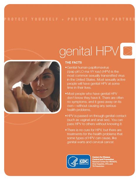 The Facts Hpv