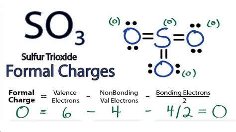 Calculating So3 Formal Charges Calculating Formal Charges For So3