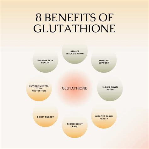 Glutathione What You Need To Know