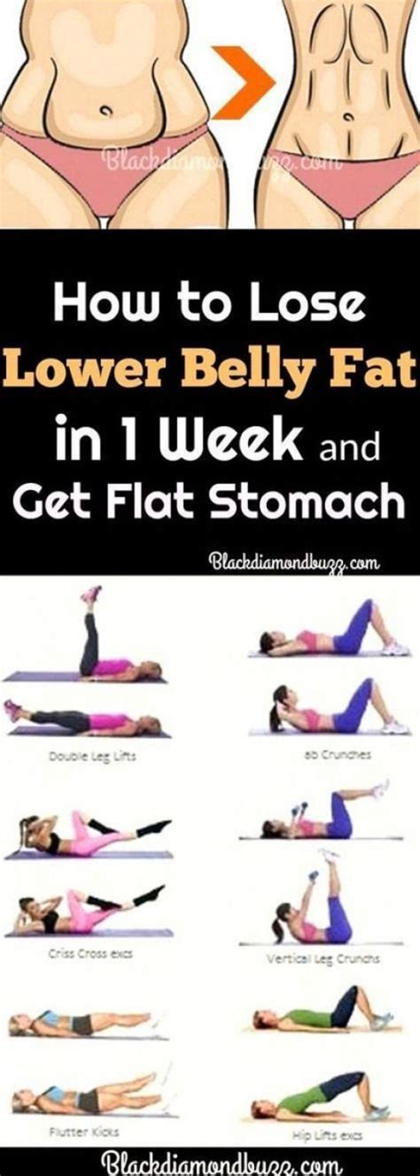 Pin On Reduce Belly Fat