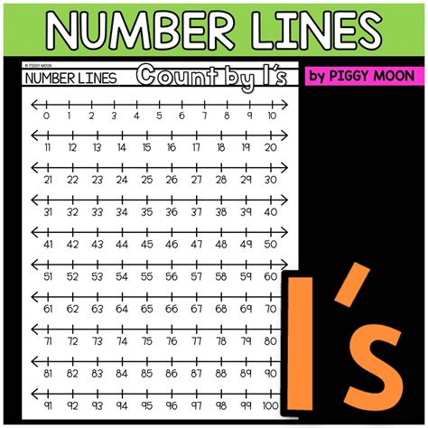 0 100 Number Lines Charts One To Hundred Counting By Etsy