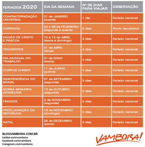 Feriados De 2020 Com Calendário Para Viajar Blog Vambora