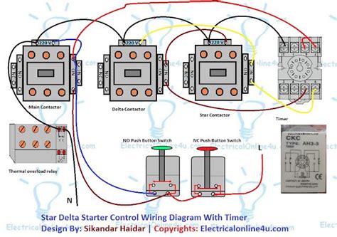A star delta starter is the most commonly used method for the starting of a 3 phase induction motor. Star Delta Starter Wiring Diagram 3 phase With Timer ...