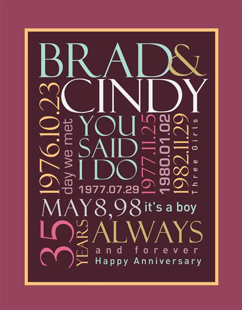 Furthermore the gemstone list shows emerald associated with the 35th wedding anniversary. Pin by Jennifer Hawksworth on Hawksworth Designs | 35th ...