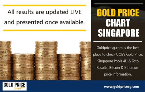 Gold price increasing or decreasing is usually a sign. UOB Gold price | Gold price, Gold price chart, Today gold ...
