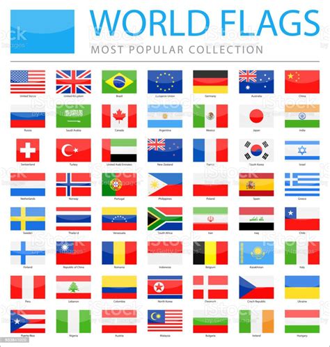 Todas Las Banderas Del Mundo Con Sus Nombres Actualizado Abril 2022