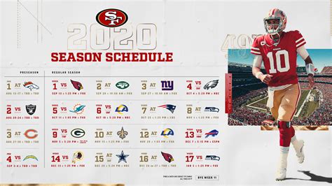 The full san francisco 49ers schedule is released in mid april every year. 49ers Live Update: Analyzing the 49ers 2020 Schedule