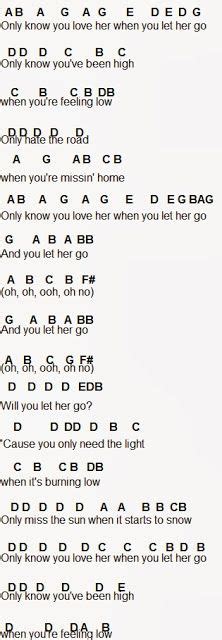 Let it go is a … Flute Sheet Music: Let Her Go | Clarinet music, Flute sheet music, Piano sheet music letters
