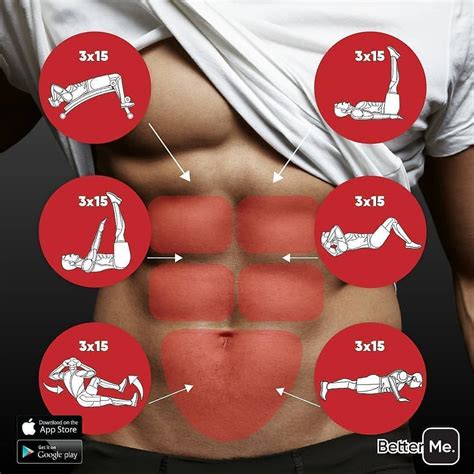 aesthetic workout on twitter abs workout details
