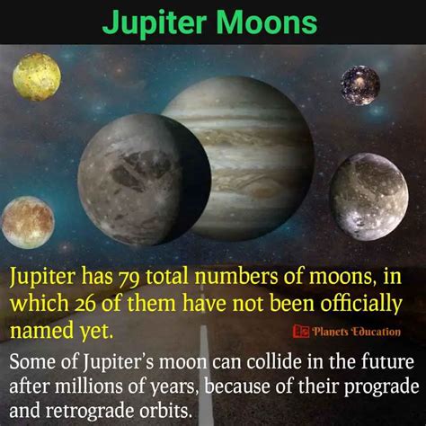 Jupiter Moons Names And List Of Number Of Moons