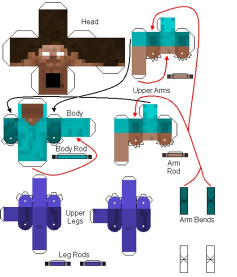 Papercraft Bendable Herobrine Minecraft Fai Da Te