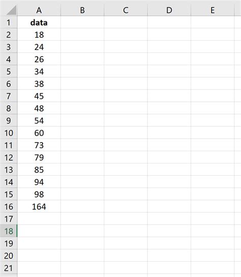 To find outliers, you can now use the interquartile range in the outlier formula, which states that the upper limit of the data is the value of the third quartile plus 1.5 times the. How to Easily Find Outliers in Excel - Statology