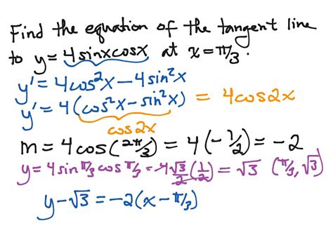 Derivatives Of Trigonometric Functions Math Calculus Derivatives