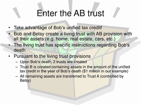 Ppt Ab Trusts Bypass Trust Or Credit Shelter Trust Powerpoint