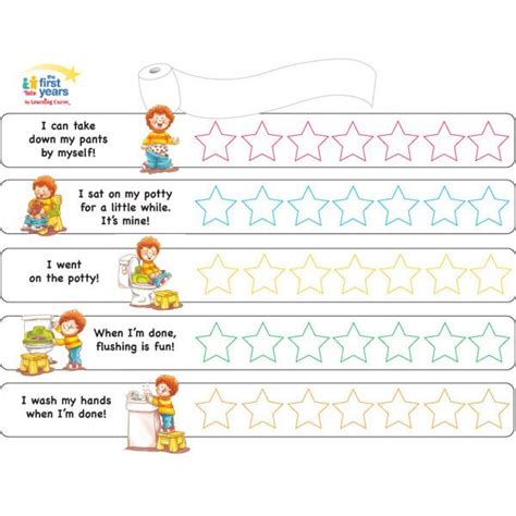 The First Years Potty Training Chart By Learning Curve Potty Training