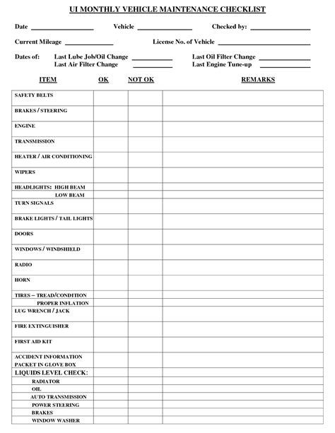 A vehicle checklist, as its name implies, is a checklist intended mainly for vehicles in conducting vehicle checks. Vehicle Maintenance Checklist Template http://www.lonewolf ...