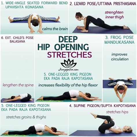 deep hip opening stretches easy yoga workouts hip flexibility hip opening stretches