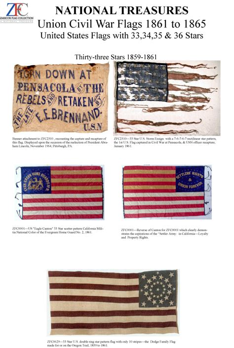 Zfc National Treasures Union Civil War Flags 1861 To 1865