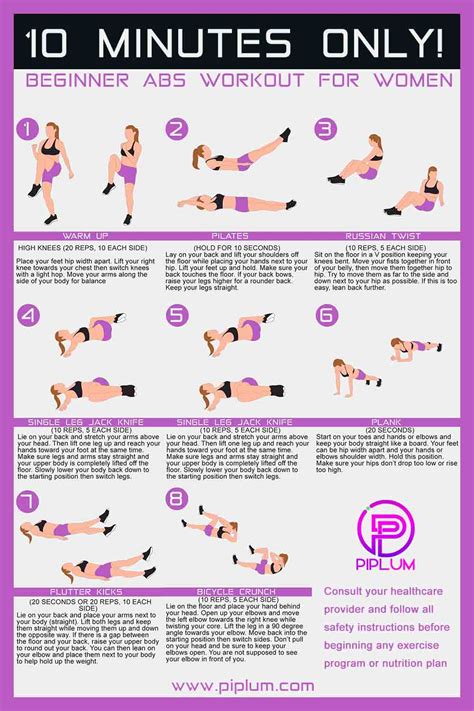Ab Workout For Women With No Equipment The Gym At Home