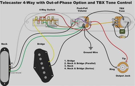Broadcaster, fender, telecaster, telecaster circuit, wiring, wiring scheme. Fender Classic Series '69 Telecaster Thinline Mim Wiring Diagram - Collection - Wiring Diagram ...