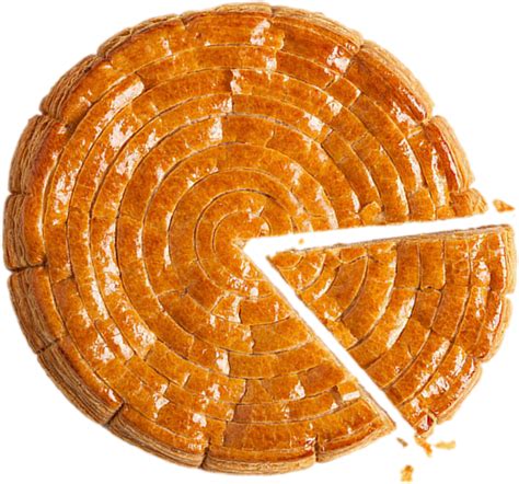 Epiphanie Galette Des Rois Png Tube