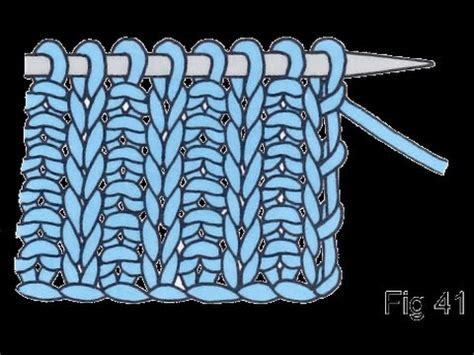 With yarn in front k1 uls: The Difference Between A Knit And A Purl Stitch, Lilu's ...