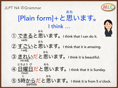 Download Soal Jlpt N5 - Soal Sekolah