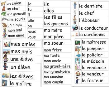 Les Phrases - French Sentence Builder by Ms Joanne | TpT