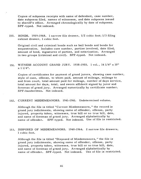 Inventory of county records, Denton County Courthouse, Denton, Texas